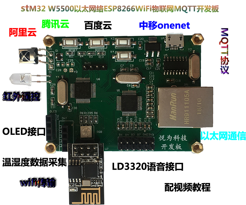 Development of Command at for  - Ethernet Module W5500 评论和价格
