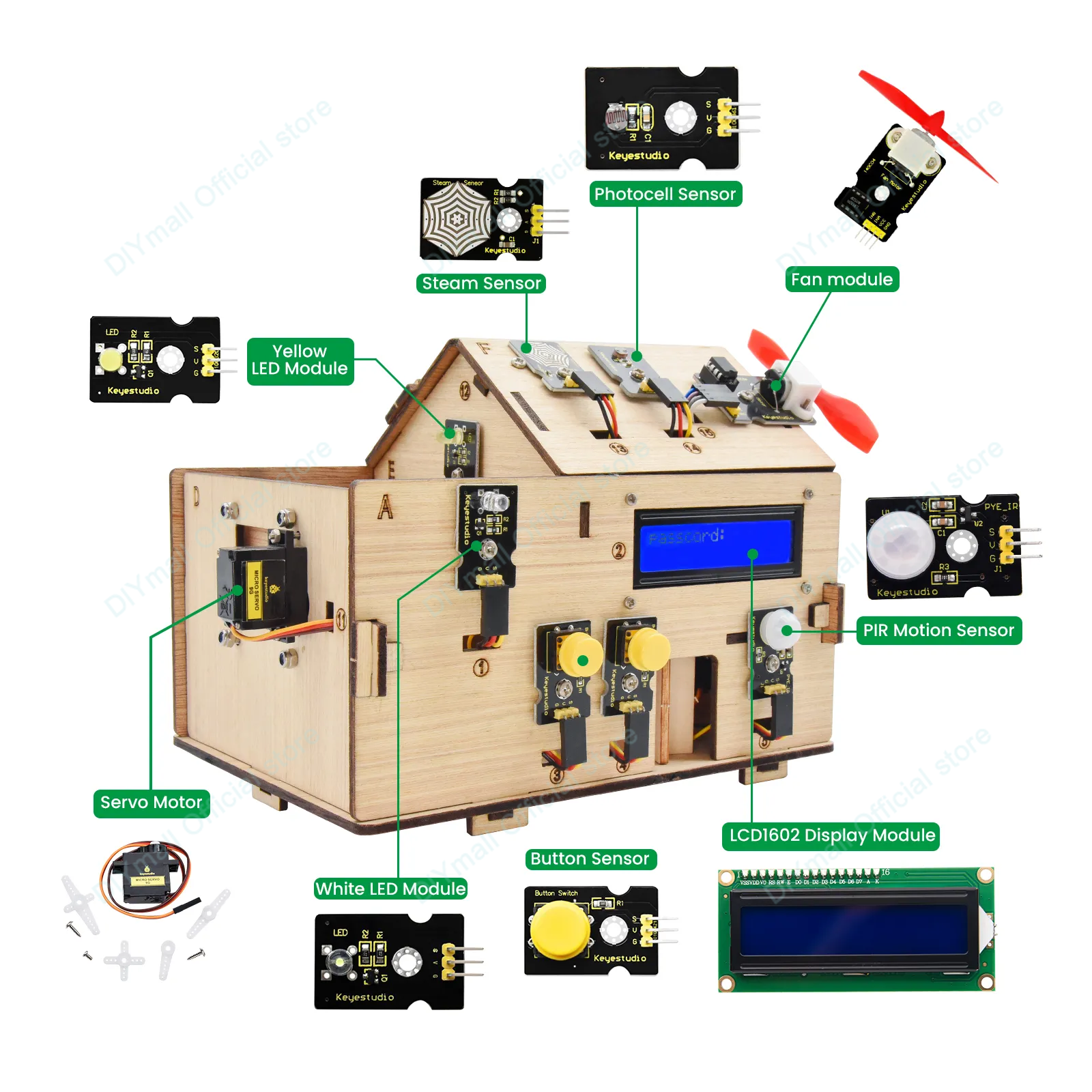 Keyestudio Smart IoT Home Kit  - Home Automation Arduino 评论和价格