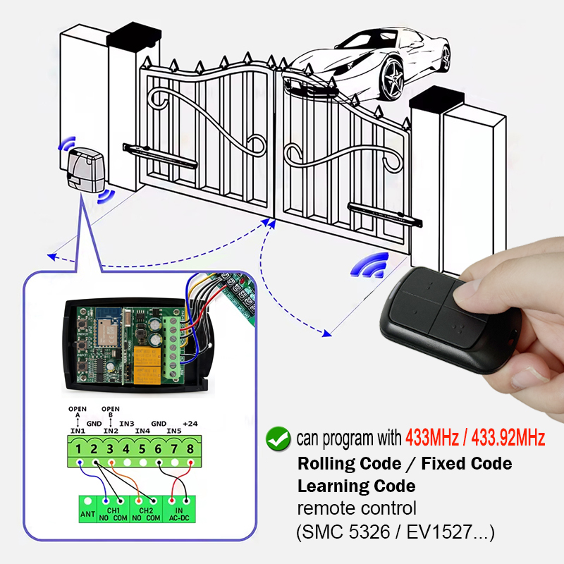 Universal 433MHz Tuya WIFI Gar - 433Mhz Receiver Module 评论和价格