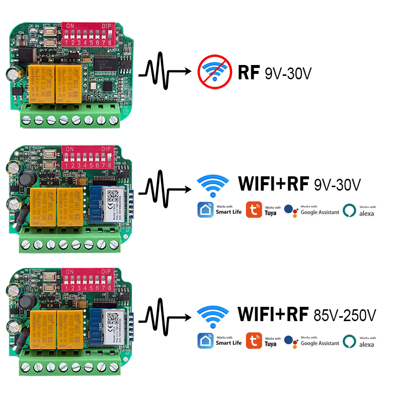 Universal Tuya WiFi Switch Gar - 433Mhz Receiver Module 评论和价格