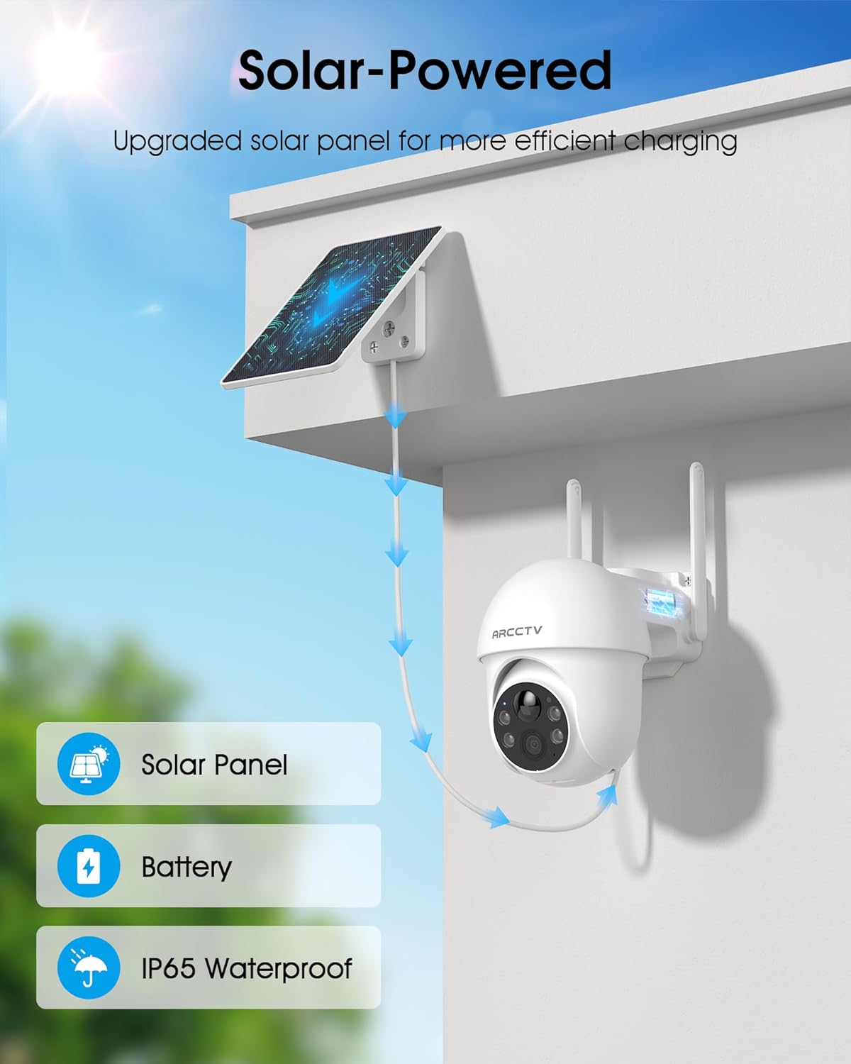 Wireless Solar Security Camera - Motion Sensor Pir Wired 评论和价格