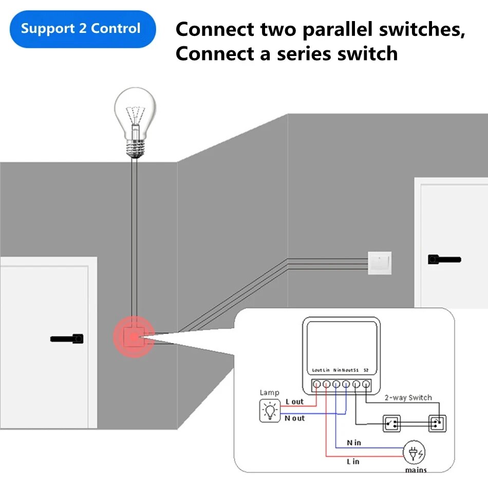 16A Tuya Smart WiFi Switch 2-W - Diy Home Automation Controller 评论和价格