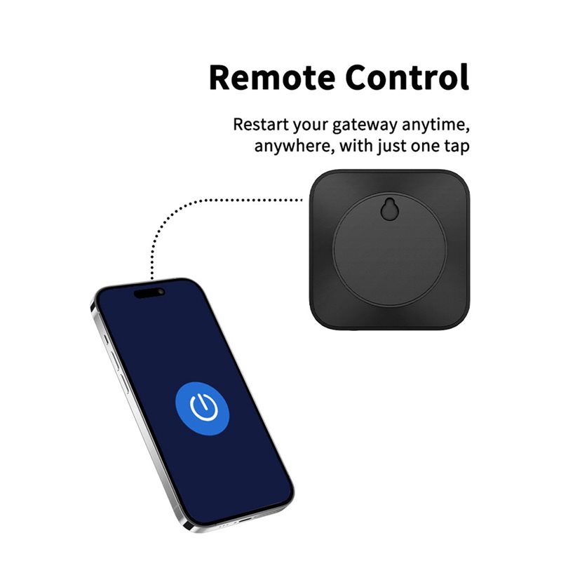 B03B-Zigbee Dual Band Multi-Mo - Diy Home Automation Controller 评论和价格