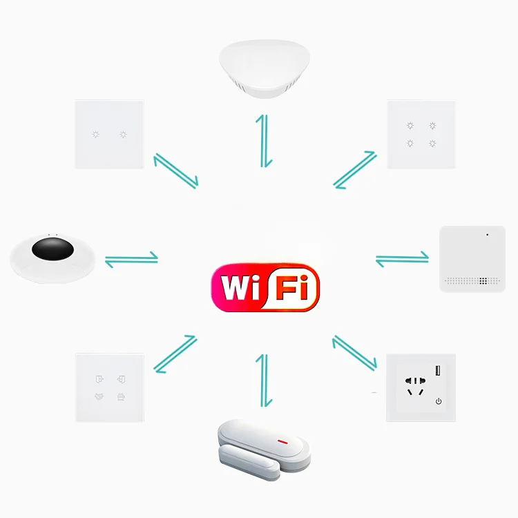 smart home automation kit voic - Diy Home Automation Controller 评论和价格
