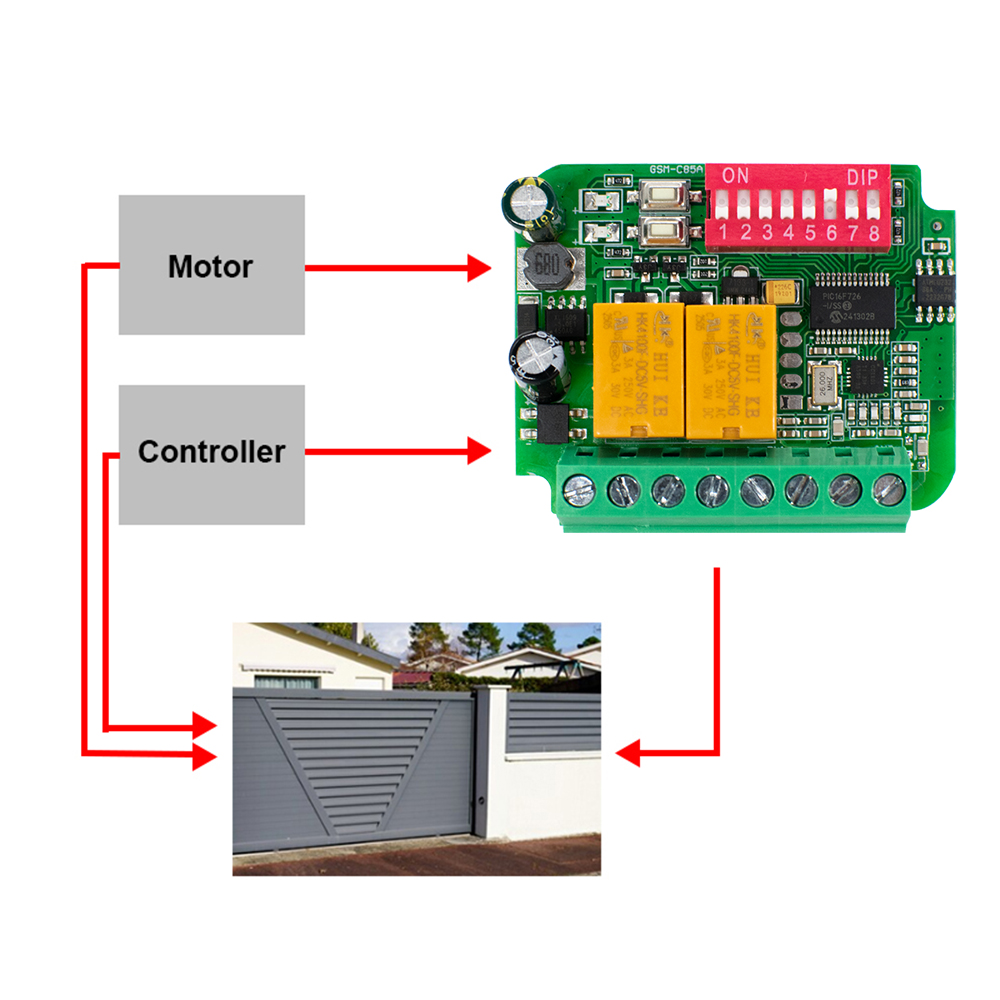 Garage Door Receiver Controlle - 433Mhz Receiver Module 评论和价格