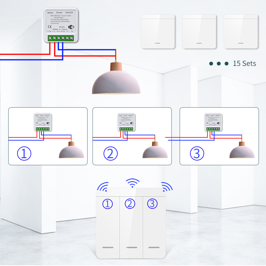 16A Tuya WiFi DIY Smart Switch - Home Automation Industry 评论和价格