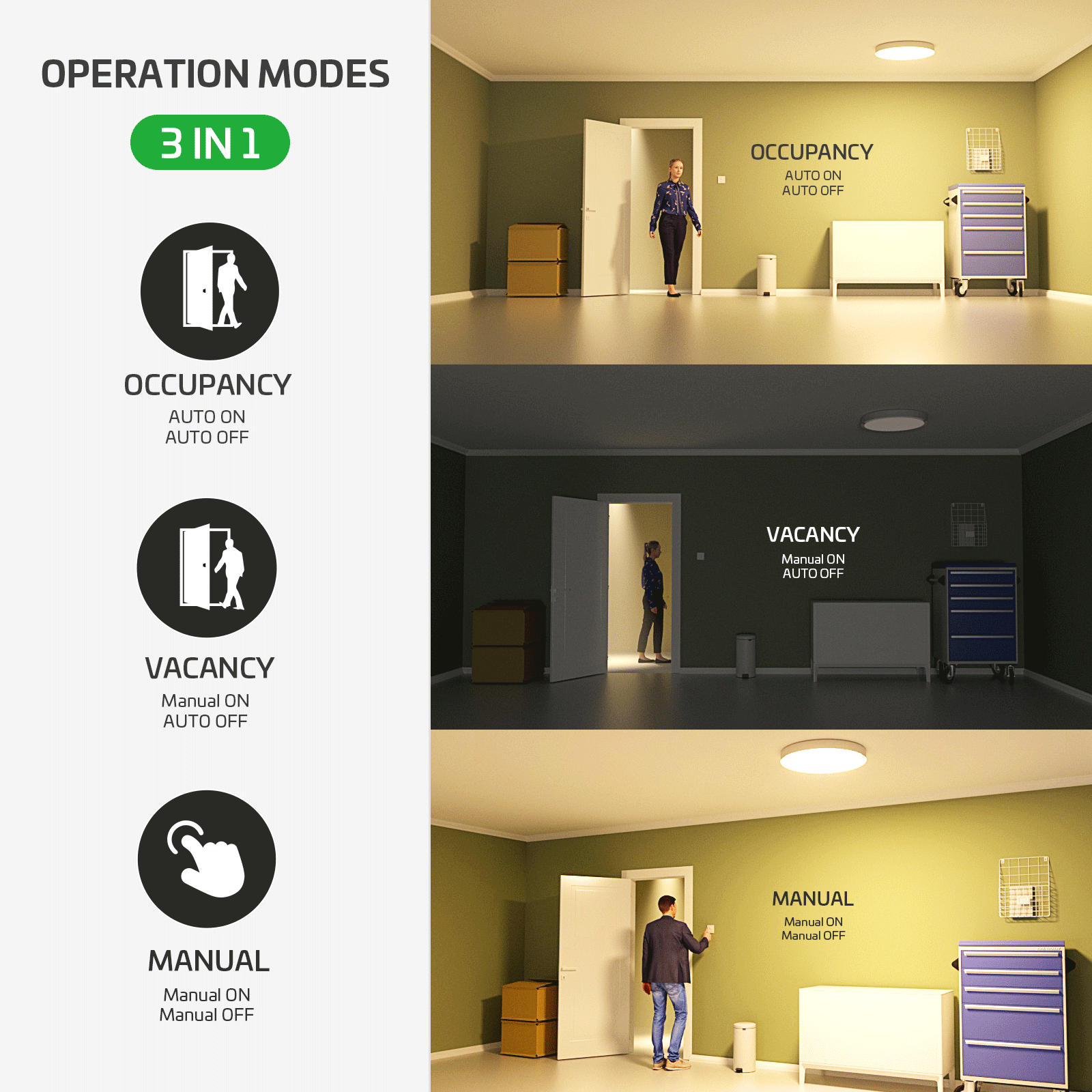 Motion Sensor Switch with Occu - Motion Sensor Pir Wired 评论和价格