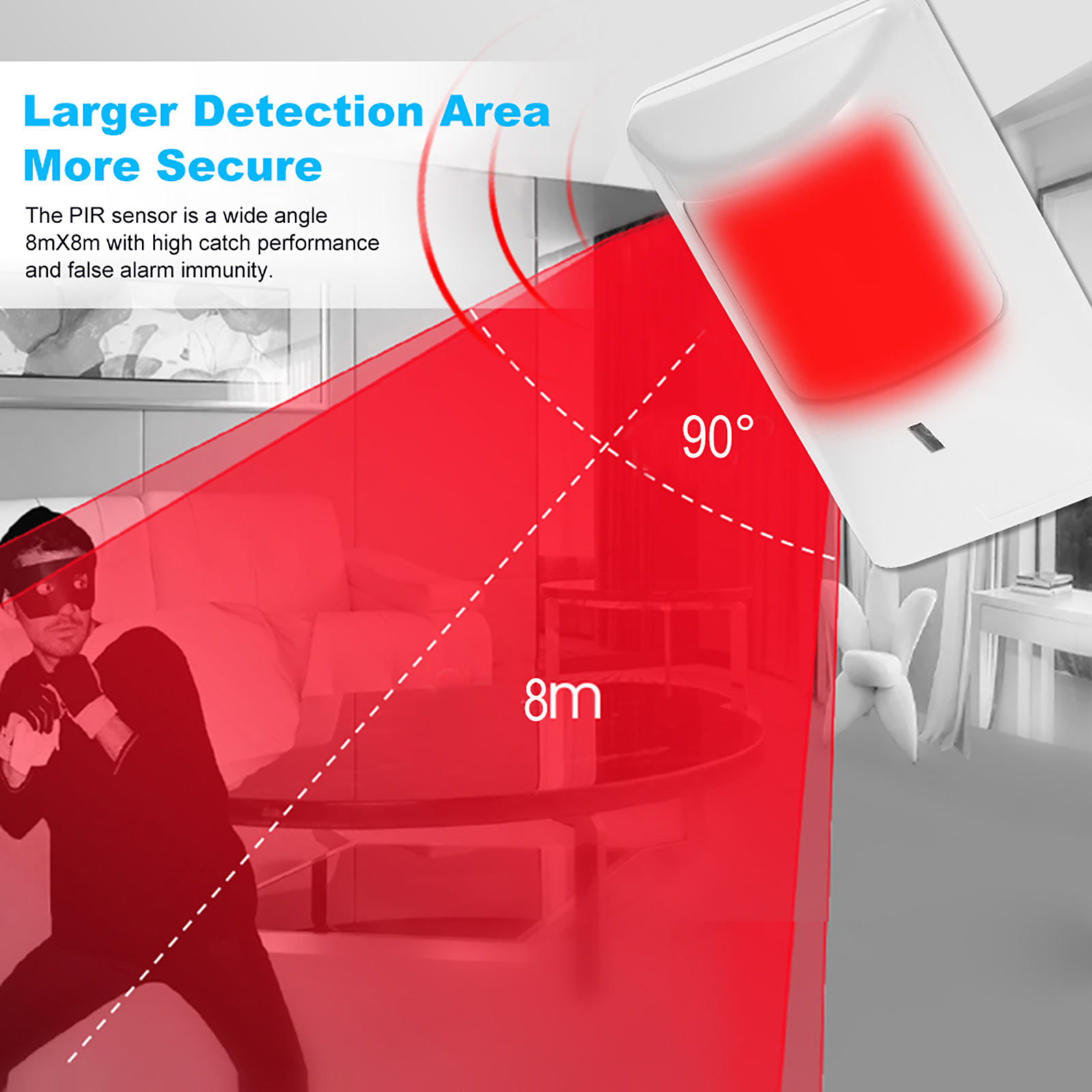 2pcs Sensor Anti-Pet PIR Motio - Motion Sensor Pir Wired 评论和价格