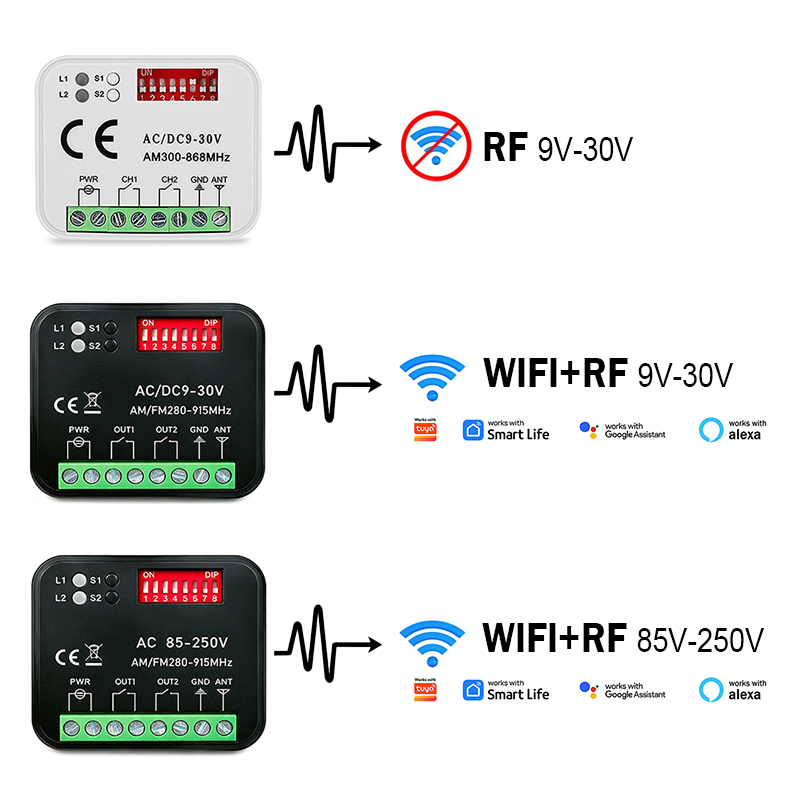 Works With Tuya Wifi 300-868MH - 433Mhz Receiver Module 评论和价格