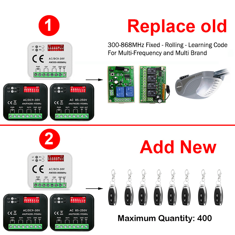 Works With Tuya Wifi 300-868MH - 433Mhz Receiver Module 评论和价格